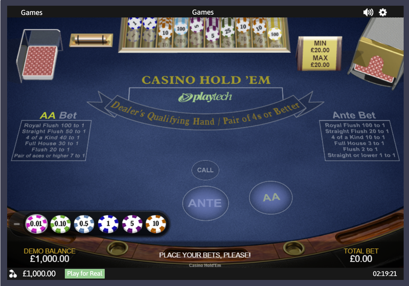 The Etiquette of canada-casinos