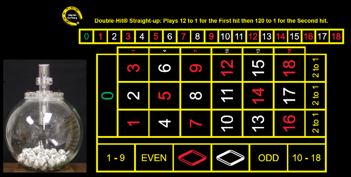 Bingo Liner Roulette
