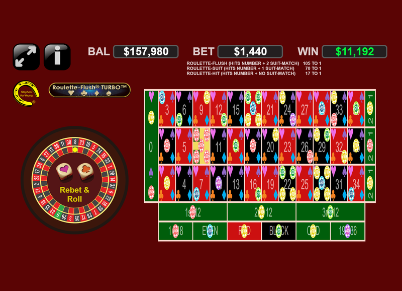 casino Abuse - How Not To Do It